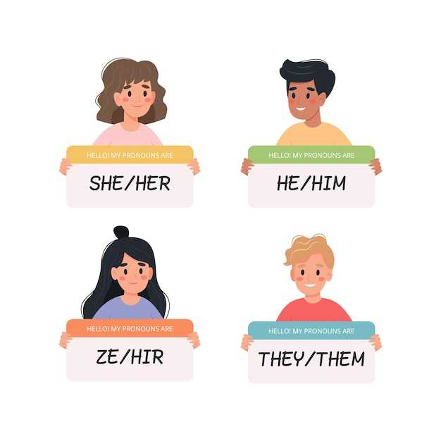 Географическое распространение имени Тимур